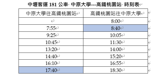中壢客運資訊
